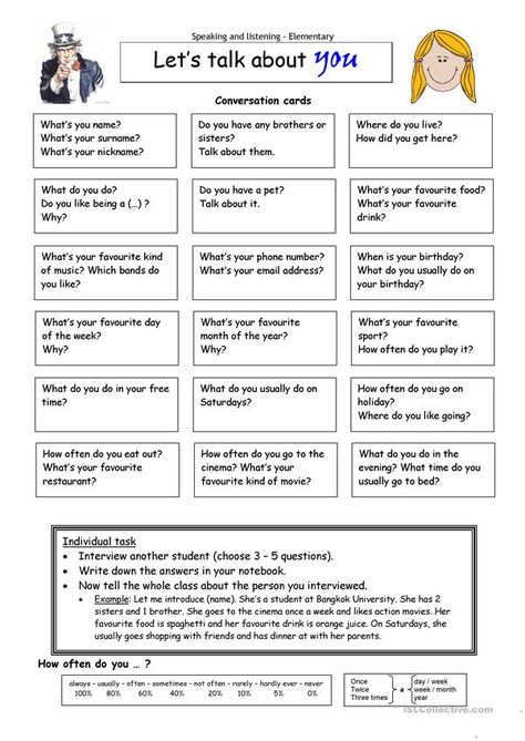 Let´s talk about YOU - English ESL Worksheets Conversation Questions, English Exercises, Conversation Cards, Speaking Activities, Conversational English, Improve Your English, English Activities, Esl Teaching, English As A Second Language