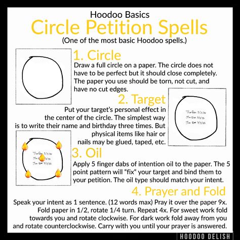 One of the oldest, easiest, and simplest Hoodoo spells is the circle petition.  Circles contain energy and force it into a shape. Personal effects like a written name and birthday connect a prayer or petition to a particular target. Intention oil is charged with the ingredients and prayers necessary to achieve a particular goal. And your personal prayer adds the power necessary to make this petition transformed from a simple piece of paper into a full spell. Petitions Witchcraft, Karma Spells, Bone Magic, Hoodoo Delish, Hoodoo Conjure Rootwork, Hoodoo Rootwork, Hoodoo Magic, Hoodoo Conjure, Hoodoo Spells