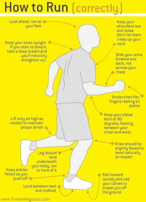 Run Correctly Autogenic Training, Running Form, Super Foods, Running Inspiration, Running For Beginners, Body Hacks, Mental Training, Running Tips, Motivation Fitness