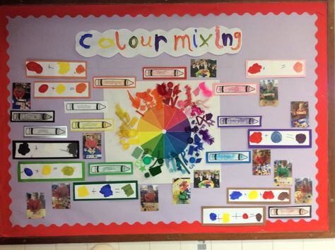 Colour mixing display Art Display Board Preschool, Colours Display Classroom, The Colour Monster Goes To School Activities, Preschool Classroom Displays, Preschool Display Ideas, Art Display Boards For School, Colour Display Classroom, Colour Mixing Kindergarten, Colour Mixing Art Activities