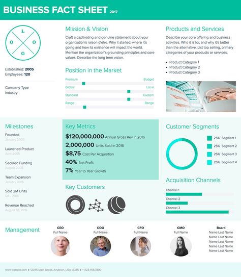 Fact Sheet Template, One Pager Design, Daycare Business Plan, Business Plan Template Free, Research Poster, Sheet Design, Templates Free Design, Sheet Template, Internal Communications