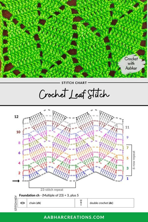 Crochet Leaf Stitch Free Printable Crochet Stitch Chart, video tutorial, free crochet pattern instructions from aabharcreations Crochet Stitch Chart, Crochet Leaf Stitch, Crocheted Decorations, Happy Challenge, Leaf Stitch, Crochet Leaf, Crochet Yarns, Crochet Stitches Chart, Crochet Leaf Patterns