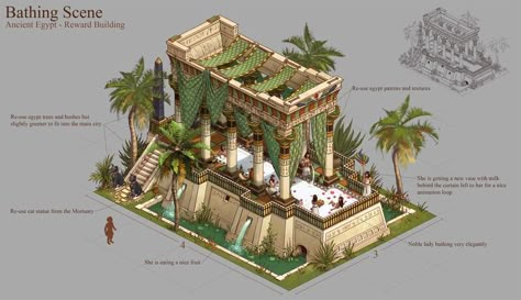 Egyptian Architecture, Forge Of Empires, Ancient Egypt Architecture, Ancient Egyptian Architecture, Egypt Concept Art, Environment Props, Building Concept, Isometric Art, Fantasy City