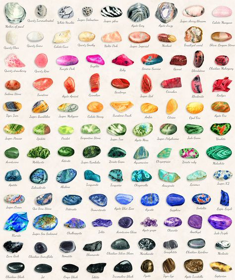 Steven Universe Gemstones, Green Crystals Identification, Cool Gemstones, Stone Identification, Raw Gemstones Rocks, Crystal Identification, Marigold Orange, Yellow Marigold, Gemstones Chart