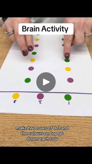 11K views · 184 reactions | brain Gym Activity | 🤩Here’s another brain activity to try with your students!

🤩Brain Gym exercises allow both sides of the brain to work together, which makes the ability... | By The Magic OT Bug | Facebook Brain Gym Exercises, Brain Exercises, Gym Exercises, Brain Activity, Brain Gym, Brain Exercise, Brain Activities, Preschool Learning, The Brain