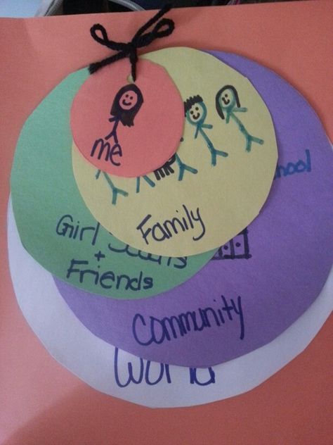 Brownie Quest Journey      Circle Map of Caring Brownie Activities, Brownie Quest Journey Ideas, Making Friends Badge Brownie, Girl Scout Brownies Activities, Brownie Quest Journey, Brownie Meeting Ideas, Brownie Journey Badges, Brownie Quest, Girl Scout Brownies Meetings