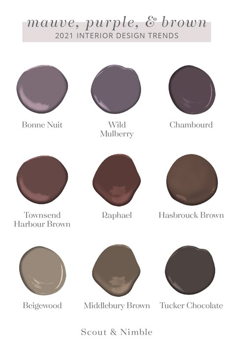 Interior Design Trends of 2021 — Scout & Nimble Wyoming Homestead, 2021 Kitchen Designs, Moody Victorian, Mauve Walls, Brown Paint Colors, Paint Guide, Moody Decor, Vintage Style Rugs, Purple Color Palettes