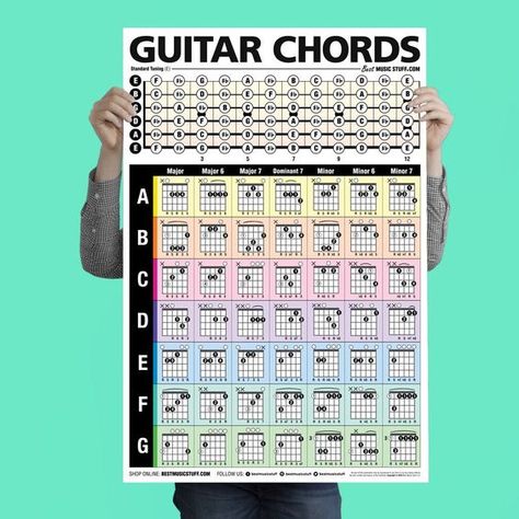 "Popular Guitar Chords Poster 24\"x36\" // Gift for Beginner Guitarists up to Advanced Guitar Players"|#freesheetmusicforguitar #guitarsheetmusic #popularguitarsheetmusic #guitarnotesforbeginners #Sheetmusic #drumssheetmusic #popularpianosheetmusicfree #Violinsheetmusic Guitar Chords Poster, Piano Tips, Lefty Guitars, Guitar Posters, Ukulele Lesson, Guitar Lessons For Beginners, Guitar Teacher, Guitar Chord Chart, Guitar Scales