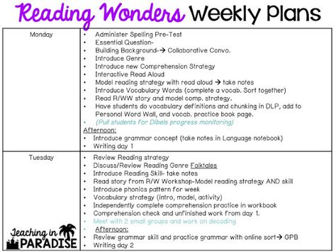 Teaching in Paradise: Reading Wonders Weekly Teaching Plans Wonders Curriculum Third Grade, First Grade Wonders Mcgraw Hill, Wonders 1st Grade, Wonders 2023 2nd Grade, Wonders Reading Series 1st Grade, Wonders Reading 2nd Grade, Teaching Wonder, Wonders Reading Programs, Wonders Reading Series