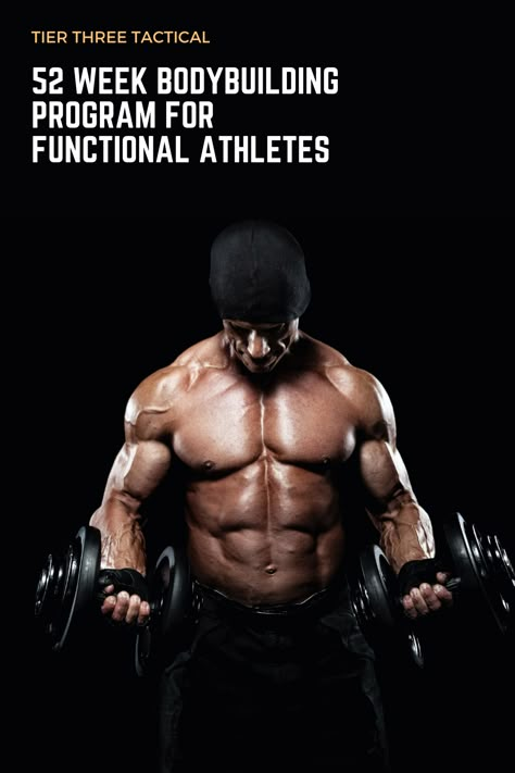 Functional Muscle Workout, Hybrid Athlete Training, Hybrid Athlete Training Plan, Functional Bodybuilding, Powerbuilding Program, Bjj Workout, Gym Workout Schedule, Advanced Workout Plan, Hybrid Training