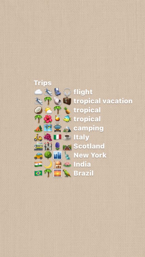 Travel Emoji Instagram, Dubai Emoji Combo, Hawaii Emoji Combos, Europe Emoji Combo, Vacay Emoji Combos, Mountain Emoji Combinations, Camping Emoji Combo, Rainy Day Emoji Combo, Road Trip Emoji Combo