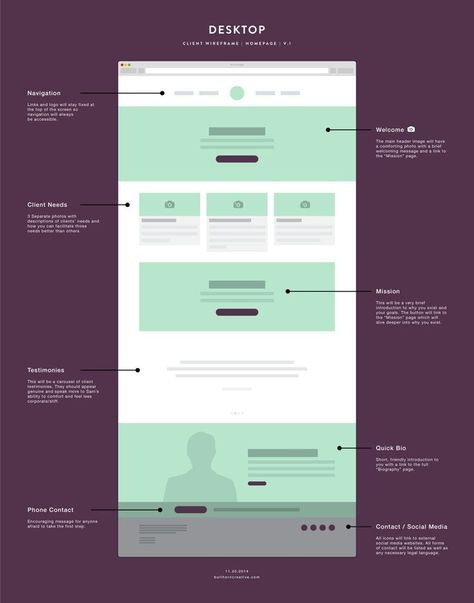 Wireframe Web, Design De Configuration, Simple Website Design, Ui Ux 디자인, Wireframe Design, Web Design Quotes, Web Design Mobile, Graphisches Design, Desktop Design