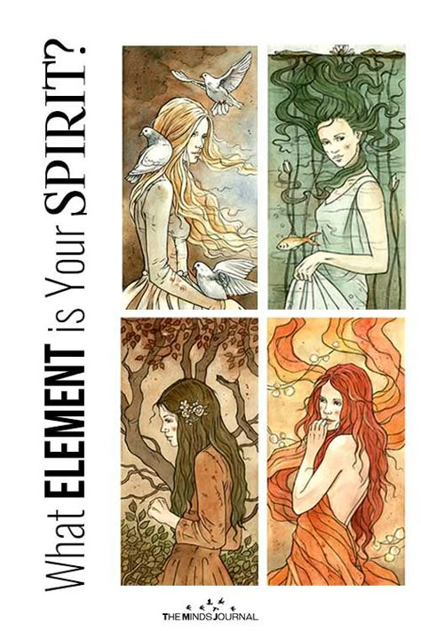 What Element is Your Spirit? Air, Water, Earth or Fire? Do you connect with any of these elements or more than one? Air Art Element, The Four Elements Art, Air Element Art, 4 Elements Drawing, Earth Element Art, Water Element Art, Water Spirit Art, 4 Elements Art, Four Elements Art