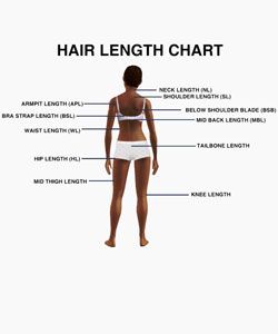 Hair Length Chart. Do You Have a Hair Length Obsession?  Should your ultimate goal be long hair? http://www.naturallycurly.com/curlreading/curly-hair-care-methods/hair-length-obsession Armpit Length Hair, Hair Chart, Natural Hair Rules, Hair Length Chart, Length Check, Curly Girl Method, Black Hair Care, Natural Hair Inspiration, Natural Hair Tips