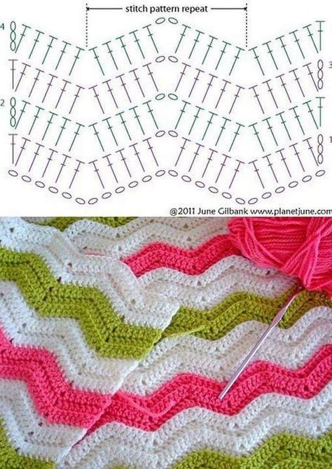 Crochet Zig Zag Pattern, Zig Zag Crochet Pattern, Crochet Blanket Diagram, Uncinetto Zig Zag, Crochet Zig Zag, Chevron Crochet Patterns, Crochet Ripple Pattern, Zig Zag Crochet, Háčkované Lemy