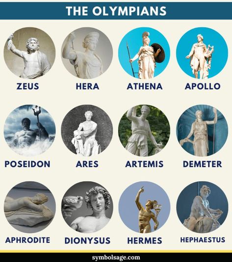 12 Olympians Gods, Olympians Gods, All Greek Gods, Deity Worship, Anunnaki Aliens, Aphrodite Tattoo, Greek Deities, Greek Mythology Statue, Olympian Gods