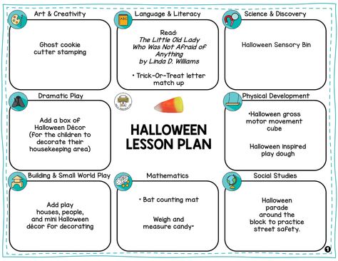 Preschool Halloween Lesson Planning Ideas - Pre-K Printable Fun Halloween Unit Preschool, Halloween Lesson Plans Preschool, Halloween Theme Preschool, Halloween Science Activities, Prek Homeschool, Halloween Lesson Plans, Fall Lesson Plans, Halloween Lesson, Halloween Sensory