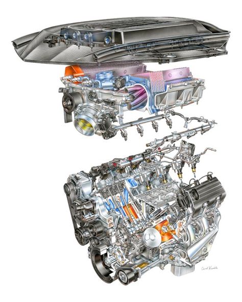 [PIC] David Kimble's Illustration of the Corvette ZR1's LT5 V8 Engine - Corvette: Sales, News & Lifestyle 2019 Corvette, Chevy Trucks Accessories, Corvette Engine, Corvette Zr1, Automobile Engineering, Automotive Engineering, V8 Engine, Roll Cage, Ford Mustang Gt