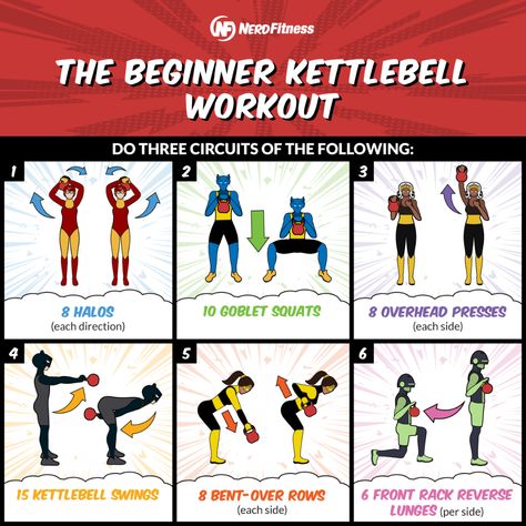 Different Kettlebell Swings, 20 Minute Kettlebell Workout, 10 Minute Kettlebell Workout, Kettlebell For Beginners, Beginner Kettlebell Workout Woman, Nerd Workout, Kettlebell Beginner, Kettlebell Exercises For Beginners, Fitness Training Workouts