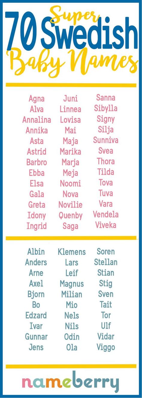 Here's Nameberry's list of wonderful Swedish names that are either underused or completely unheard of in this country. Click through to our blog for pronunciations and meanings. Swedish Baby Names, Swedish Grammar, Scandinavian Baby Names, Last Names List, Nordic Names, Swedish Names, Scandinavian Names, Hipster Baby Names, Southern Baby Names