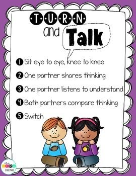 This colorful Turn and Talk Poster can be used as a classroom resource during close reading lessons. Academic Discourse, Talk Poster, Kagan Structures, Academic Conversations, Talk Moves, Math Talks, Accountable Talk, Kindergarten Anchor Charts, Turn And Talk