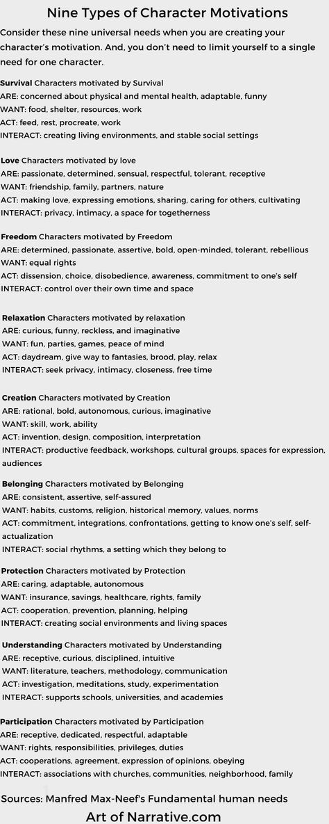 Writing Smart Characters, Female Protagonists To Avoid In Writing, How To Write Smart Characters, Fatal Character Flaws, Mistakes For Characters To Make, Book Setting Inspiration, Character Interview Writing, Writing Characters With Prosthetics, Character Roles Writing