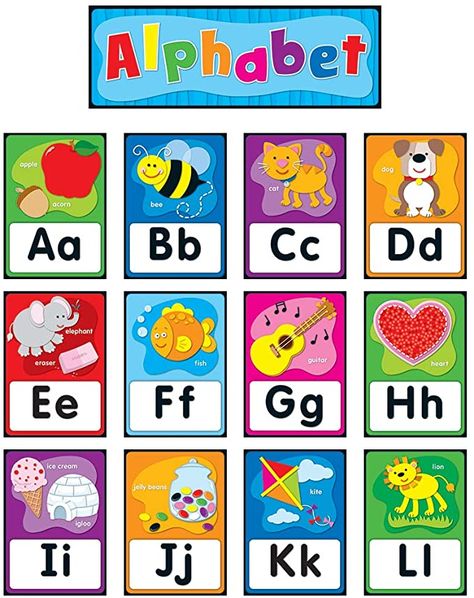 Alphabet Bulletin Board, Kids Learning Charts, Alphabet Wall Cards, Alphabet Display, Alphabet Train, Alphabet Board, Classroom Welcome, Alphabet Pictures, Lakeshore Learning