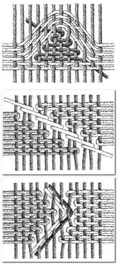 Wall Tapestry Diy, Tapestry Diy, Tapestry Loom Weaving, Weaving Patterns Design, Diy Tapestry, Tapestry Loom, Navajo Weaving, Weaving Loom Diy, Weaving Loom Projects