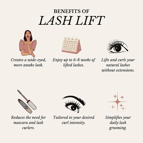 🖤Service highlight🖤 One of our very popular services for a reason! ✨ Natural Enhancement: No need for extensions or falsies. ✨ Low Maintenance: Perfect for busy lifestyles. ✨ Long-Lasting: Enjoy lifted lashes for 6-8 weeks. ✨ Time-Saving: Skip the daily curl and mascara. ✨ Eye-Opening Effect: Bigger, brighter eyes. ✨ Customizable Curl: Subtle lift or dramatic curl, your choice. ✨ Confidence Boost: Feel beautiful with minimal makeup. ✨ Safe & Gentle: Suitable for all lash types. Ideal for: ... Lash Marketing Ideas, Lash Lift And Tint Benefits, Lash Lift Tips, Lash Lift Content, Lash Lift Facts, Lash Lift Benefits, Lash Lift Information, Benefits Of Lash Lift, Lash Types