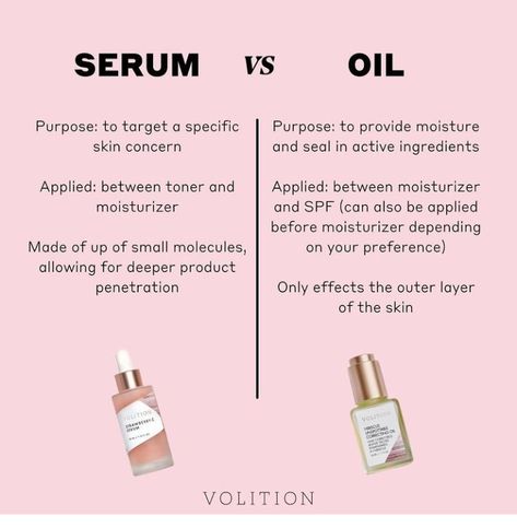 Skincare Information, Face Serum Schedule, Facial Facts Skin Care, Skin Care Facts, Content For Skincare Business, Esthetician Tips Facts Skin Care, Skincare Acids Guide, Skincare Facts, Chemical Products