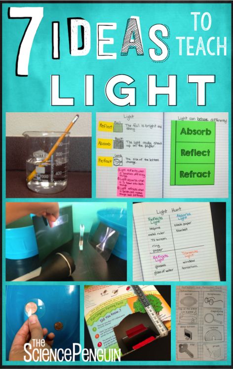 7 Ideas for Light-- video clips, activities, vocabulary,  a free sort, and a free periscope project.  Learn more! Prism Experiments Science, Science Light, Grade 4 Science, Light Experiments, The Science Penguin, Science Penguin, Light Science, Reflection And Refraction, Light Video