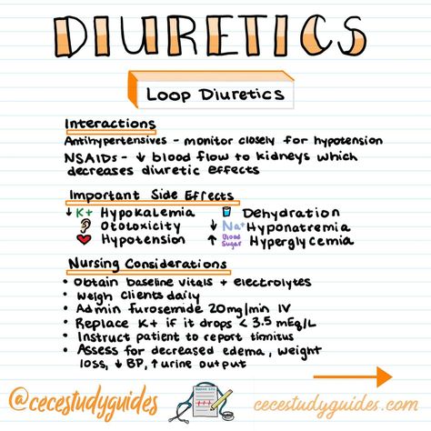 💊Potassium wasting? Potassium sparing? Make sure you know the difference! Diuretics play a big role in electrolyte imbalances. 💦 Follow for more nursing notes! 📝🩺 @cecestudyguides Electrolyte Balance Nursing, Electrolyte Balance, Basic Anatomy, Basic Anatomy And Physiology, Pharmacology Nursing, Nursing School Tips, School Tips, Nursing Notes, Cardiology