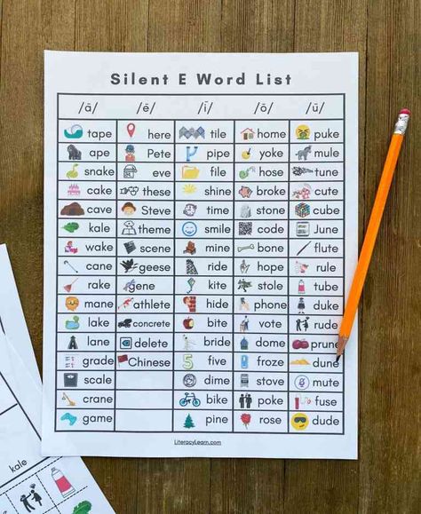 Magic E Words List, Silent E Activities, Silent E Worksheets, E Worksheet, Classic Classroom, Silent E Words, Tutoring Center, Magic E Words, Activity Based Learning