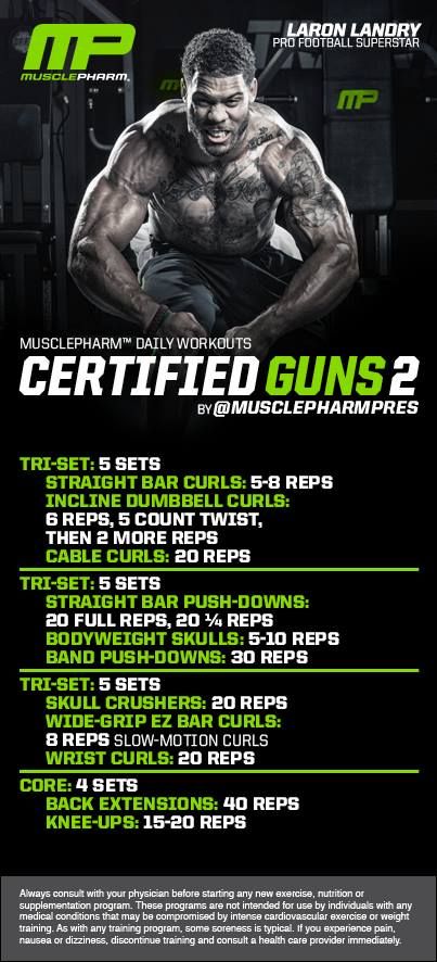 All Arms All The Time Musclepharm Workouts, Muscle Building Supplements, Muscle Pharm, Build Lean Muscle, Back Exercises, Back Workout, Bodybuilding Workouts, Training Plan, Shoulder Workout