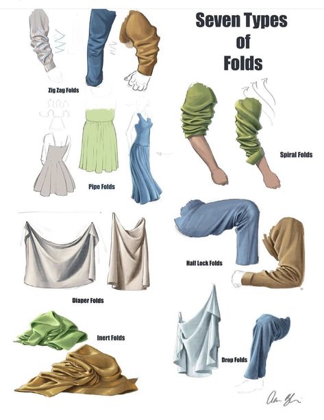 Drapery Reference, Drapery Drawing, Drawing Wrinkles, Aaron Blaise, Types Of Folds, Fabric Folds, Clothes Reference, Wrinkled Clothes, Fabric Drawing