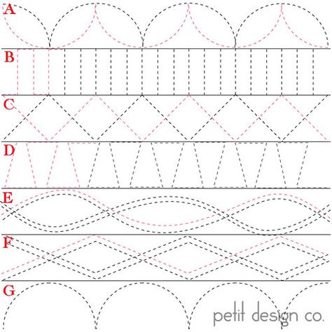 Hand Quilting Designs, Quilting Stitch Patterns, Hand Quilting Patterns, Walking Foot Quilting, Free Motion Quilting Patterns, Nancy Zieman, Machine Quilting Patterns, Longarm Quilting Designs, Quilting Designs Patterns