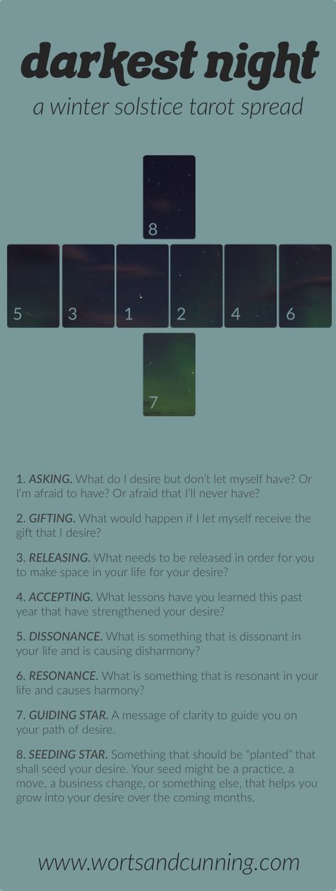 As we celebrate the longest night of the year we have an opportunity to learn more about ourselves and our desires | Darkest Night: A Winter Solstice Tarot Spread | Yule Divination Tarot | Worts + Cunning Apothecary Winter Solstice Oracle Spread, Winter Solstice Spread, Winter Tarot Spread, Winter Solstice Tarot, December Tarot Spread, Winter Solstice Witchcraft, Winter Solstice Tarot Spread, Yule Tarot Spread, Solstice Tarot Spread