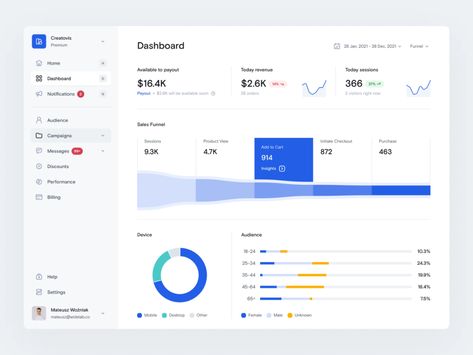 Ui Developer, Dashboard Interface, Ui Design Dashboard, Web Dashboard, Data Map, Marketing Analysis, Analytics Dashboard, Invoice Design, Data Visualisation