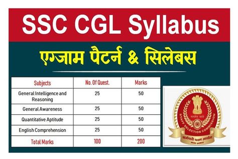 SSC CGL New Syllabus & Pattern Ssc Cgl, Gk Questions And Answers, Couples Hugging, Gk Questions, Cute Couples Hugging, Exam Preparation, Getting To Know, Coaching, Reading