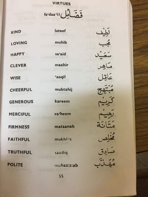 LEARNING ARABIC 10 Arabic Words With Meaning English, Arabic Words With Meaning, Arbi Language Learning, Learning Arabic Aesthetic, Arabic Word With English Meaning, How To Write In Arabic, Arabic Sentences With Meaning, How To Learn Quranic Arabic, Arabic For Beginners