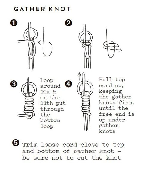 Gathering Knot, Loop Knot, Knot Macrame, Jewelry Ideas, Macrame, Knot, Necklaces, Art, Macramé