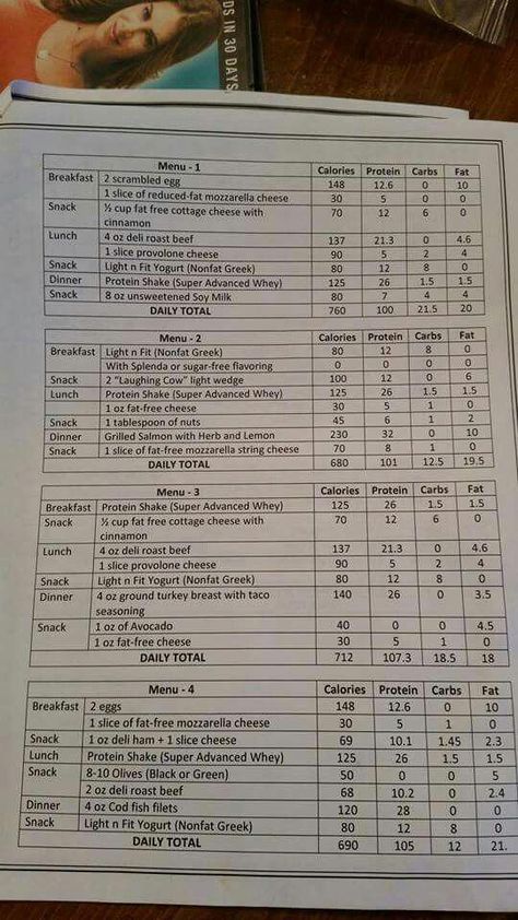 #DietAndHealthyFood 1200 Calorie Bariatric Meal Plan, Vsg Eating Schedule, Gastric Meal Plan, Bariatric Menu Plan, Bariatric Weekly Meal Plan, Bariatric Daily Meal Plan, Post Bariatric Meal Plan, Bariatric Exercise Plan, Bariatric Workout Plan