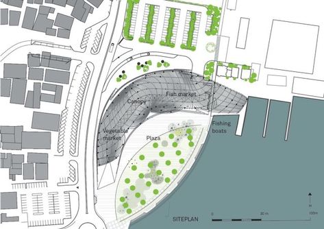 Muttrah Fish Market / Snohetta – Zeynep Kozoğlu Snohetta Architecture, Market Architecture, Norway Design, Photographer Marketing, Aga Khan, Muscat Oman, Airport Design, Architecture Concept Diagram, Restaurant Architecture