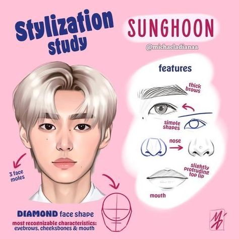 Stylization Study, Practice Drawing Faces, Facial Shapes, Drawing Blood, Ig Filter, Procreate Illustration, Face Study, Practice Drawing, Kpop Art