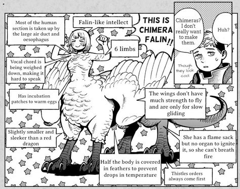 Dungeon Meshi Laius, Falin Dungeon Meshi Art, Dungeon Meshi Chimera Falin, Falin (chimera), Falin Delicious In Dungeon, Marcille X Falin Dungeon Meshi, Falin Dungeon Meshi Dragon, Dungeon Meshi Farin, Dungeon Meshi Falin Quimera