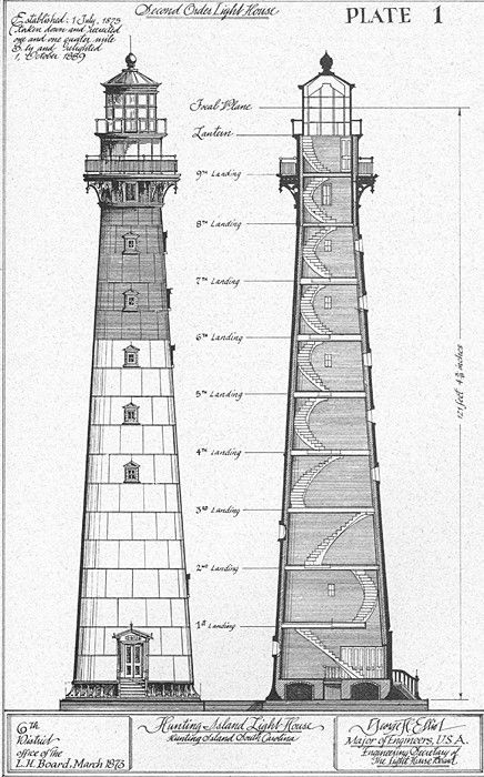 Light House Drawing, South Carolina Lighthouses, Lighthouse House, Lighthouse Architecture, French House Plans, Karimun Jawa, Lighthouse Drawing, House Printable, Lighthouses Photography