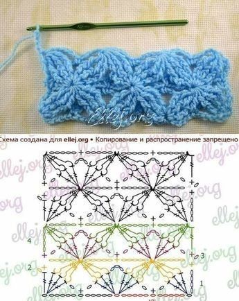 Lidia Crochet Tricot, Crochet Stitches Chart, Crochet Stitches Diagram, Crochet Stitches Guide, Crochet Stitches For Beginners, Crochet Square Patterns, Crochet Motifs, Granny Square Crochet Pattern, Shawl Crochet Pattern