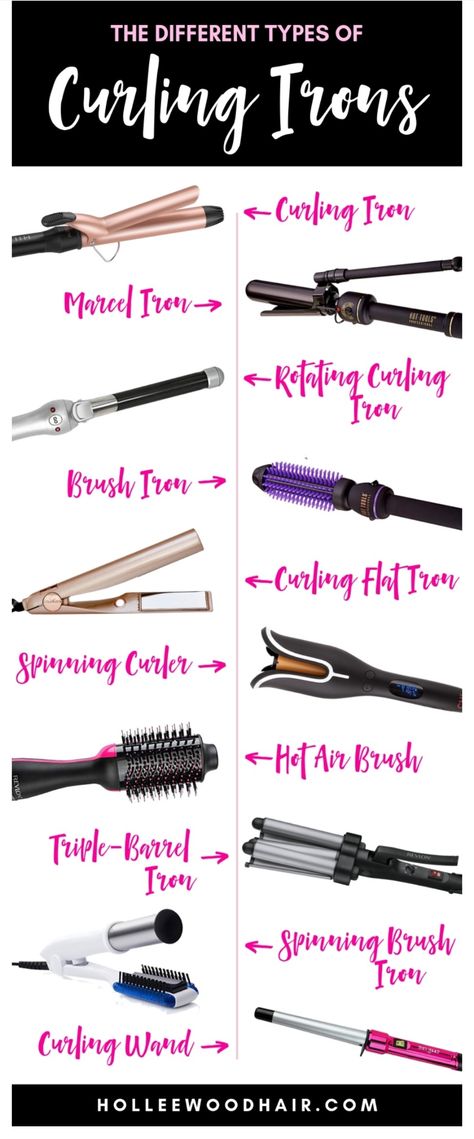 Chic Hair Color, Types Of Curling Irons, Best Curling Iron, Hair Color Ideas For Dark Hair, Color Ideas For Dark Hair, Different Types Of Curls, Hair Science, Rotating Curling Iron, Curling Tools