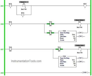 PLC Chemical Mixer Ladder Logic Ladder Logic, Plc Programming, Engineering Projects, Programing Software, Logic, Programming, To Create, Software, Engineering