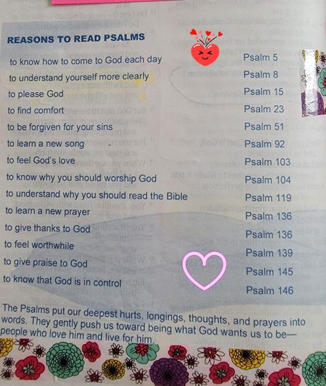 Bible Chapters To Read When, Psalm 15, Reasons To Read, Bible Reading Schedule, Praying The Psalms, Reading Schedule, Biblical Parenting, Beautiful Bible Verses, Study Scripture